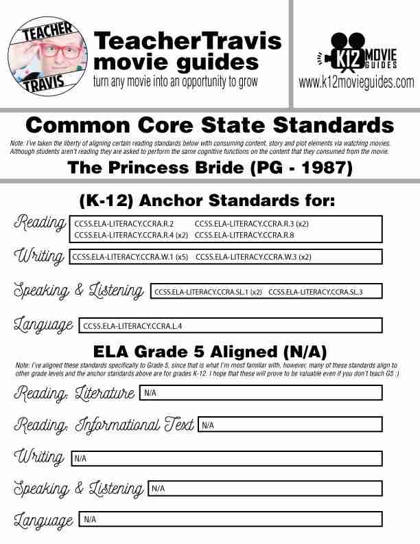 The Princess Bride Movie Guide | Questions | Worksheet | Google Form (PG - 1987) CCSS Alignment