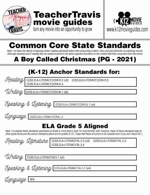 A Boy Called Christmas Movie Guide | Worksheet | Questions | Google Slides (PG - 2021) CCSS