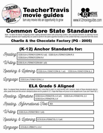 Charlie & the Chocolate Factory Movie Guide | Questions | Google Form (PG-2005) CCSS Alignment