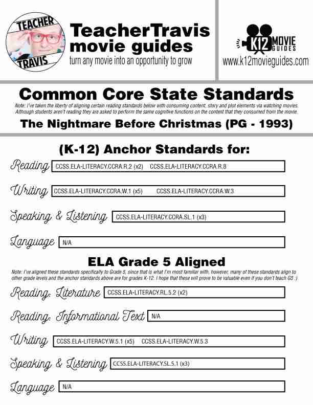The Nightmare Before Christmas Movie Guide | Questions | Worksheet (PG - 1993) CCSS Alignment