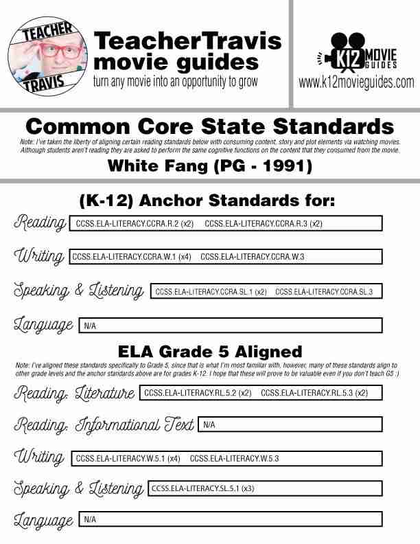White Fang Movie Guide | Questions | Worksheet | Google Forms (PG - 1991) CCSS Alignment