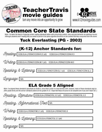 Tuck Everlasting Movie Guide | Questions | Worksheet | Google Forms (PG - 2002) CCSS Alignment