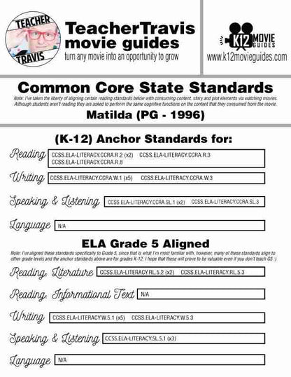 Matilda Movie Guide | Questions | Worksheet | Google Forms (PG - 1996) CCSS