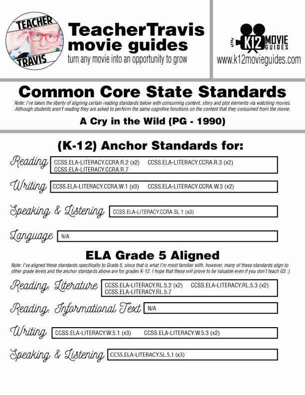 A Cry in the Wild Movie Guide | Questions | Worksheet (PG - 1990) [Hatchet] CCSS