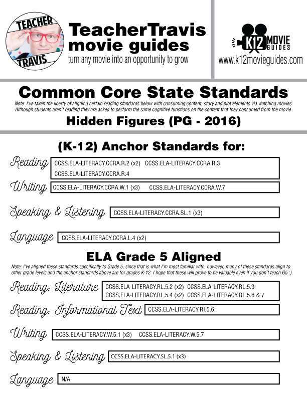 Hidden Figures Movie Guide in Spanish | Español (PG - 2016) CCSS