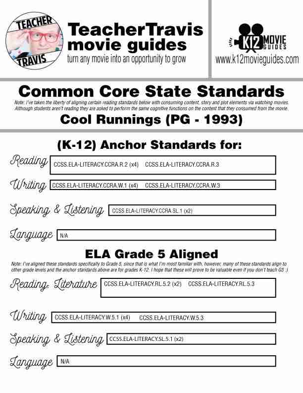 Cool Runnings Movie Guide | Questions | Worksheet | Google Slides (PG - 1993) CCSS