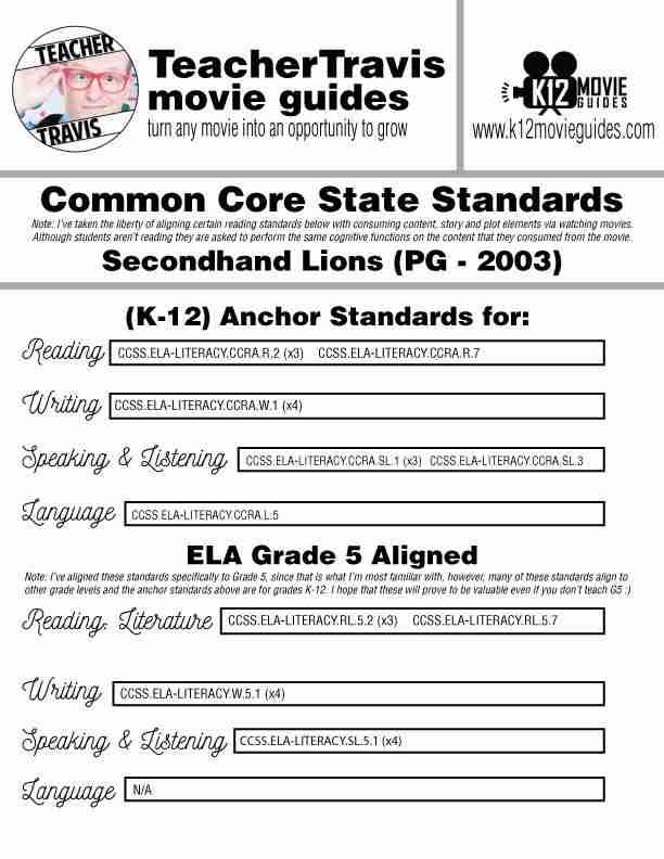 Secondhand Lions Movie Guide | Worksheet | Questions | Google Forms (PG - 2003) CCSS