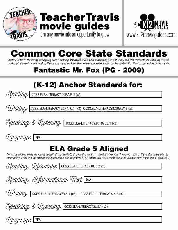 Fantastic Mr. Fox Movie Guide | Worksheet | Questions | Google Form (PG - 2009) CCSS
