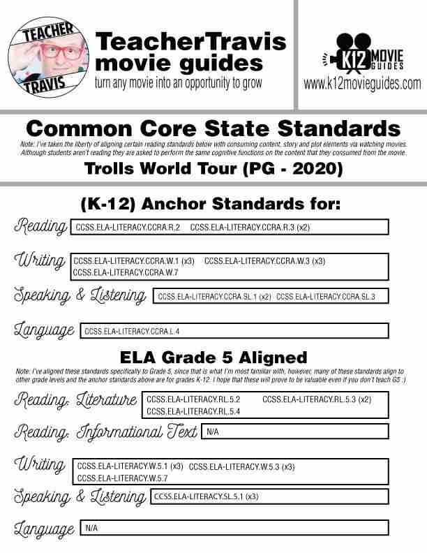 Trolls World Tour Free Movie Guide | Questions | Worksheet (PG - 2020) CCSS Alignment