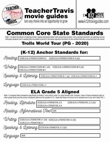 Trolls World Tour Free Movie Guide | Questions | Worksheet (PG - 2020) CCSS Alignment