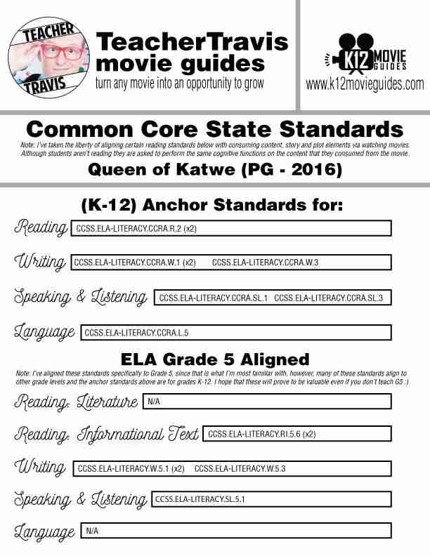 Queen of Katwe Movie Guide | Questions | Worksheet (PG - 2016) CCSS Alignment