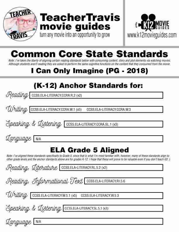 I Can Only Imagine Movie Guide | Questions | Worksheet | Google Form (PG - 2018) CCSS Alignment