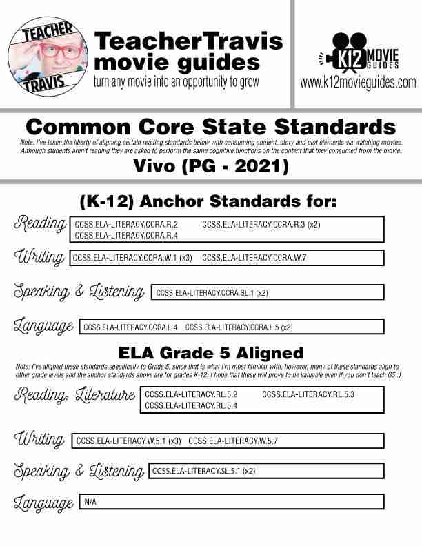 Vivo Movie Guide in Spanish | Español | Google Slides (PG - 2021) CCSS