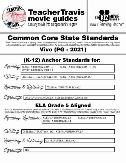 Vivo Movie Guide in Spanish | Español | Google Slides (PG - 2021) CCSS