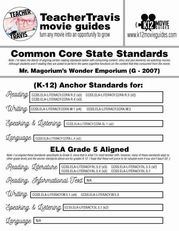 Mr. Magorium's Wonder Emporium Movie Guide | Questions | Google (G - 2007) CCSS