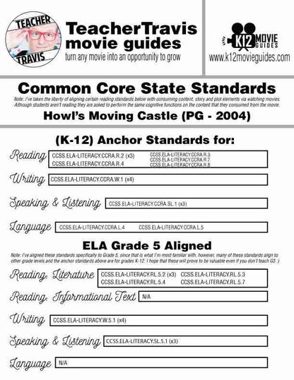 Howl's Moving Castle Movie Guide | Worksheet | Google Slides (PG - 2004) CCSS