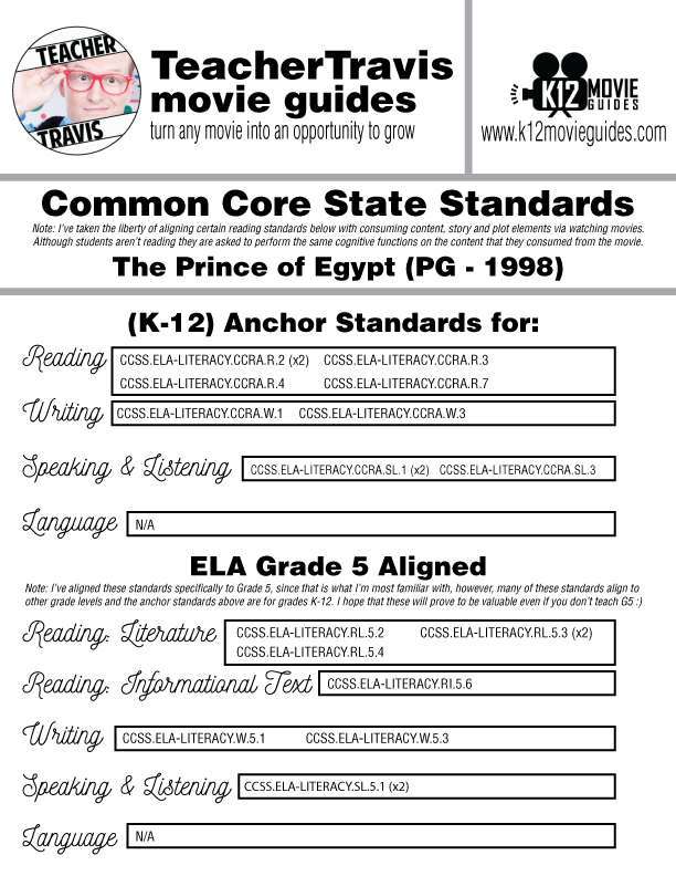 The Prince of Egypt Movie Guide Substitute Version (PG-1998) CCSS