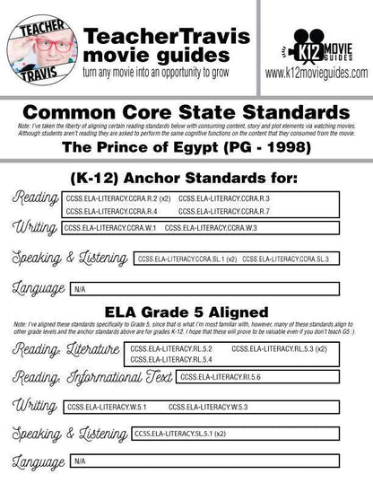 The Prince of Egypt Movie Guide Substitute Version (PG-1998) CCSS