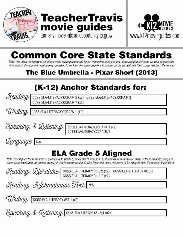 The Blue Umbrella (2013) Pixar Short Guide | Questions | Personification | Theme | CCSS
