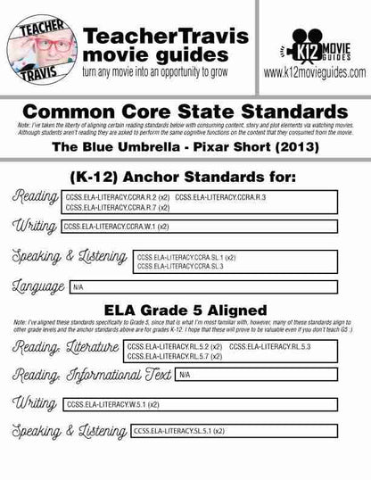 The Blue Umbrella (2013) Pixar Short Guide | Questions | Personification | Theme | CCSS