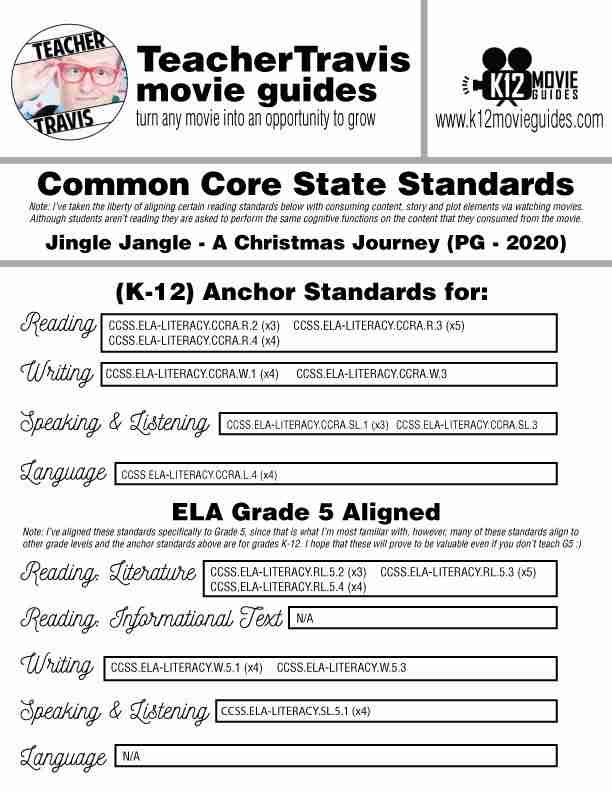 Jingle Jangle: A Christmas Journey Movie Guide | Worksheet | Questions | Google Form (PG - 2020) CCSS