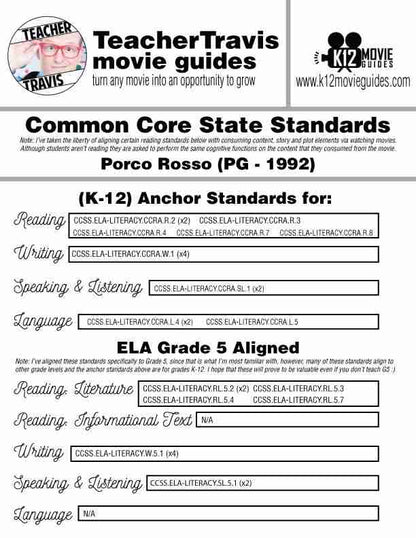 Porco Rosso Movie Guide | Worksheet | Questions | Google Slides (PG - 1992) CCSS