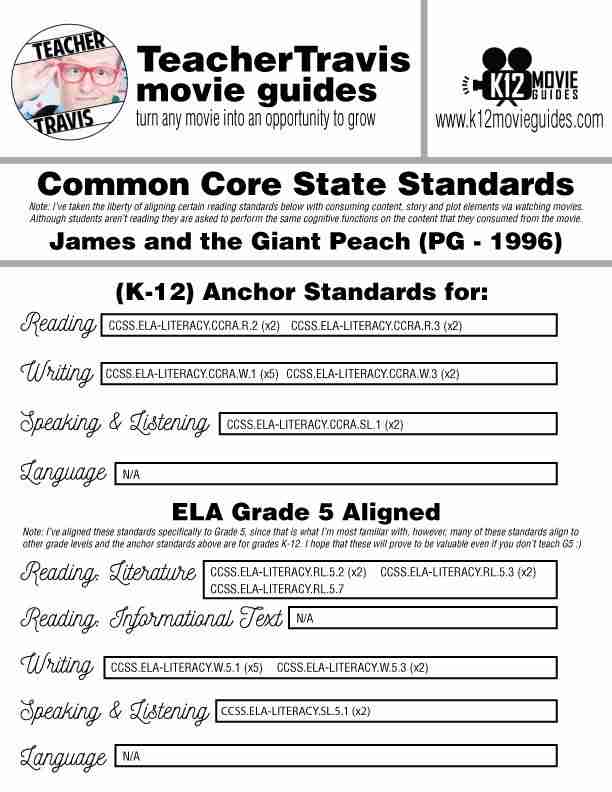 James and the Giant Peach Movie Guide | Questions | Google Form (PG - 1996) CCSS Alignment
