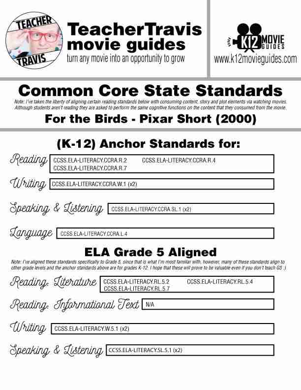 For the Birds (2000) - Pixar Short Video Guide | Questions | Worksheet | Google | CCSS