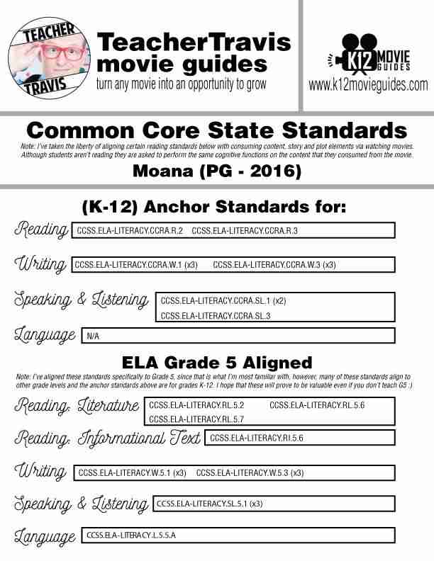 Moana Movie Guide | Questions | Worksheet (PG - 2016) CCSS Alignment