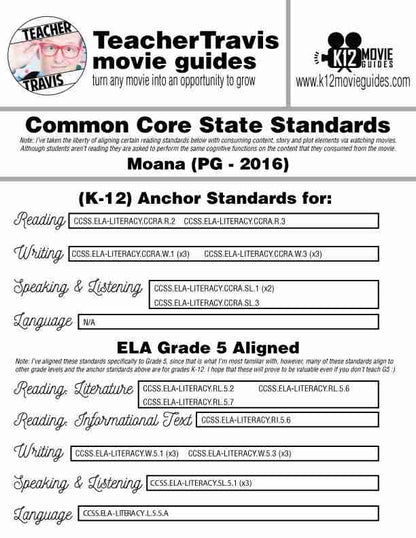 Moana Movie Guide | Questions | Worksheet (PG - 2016) CCSS Alignment