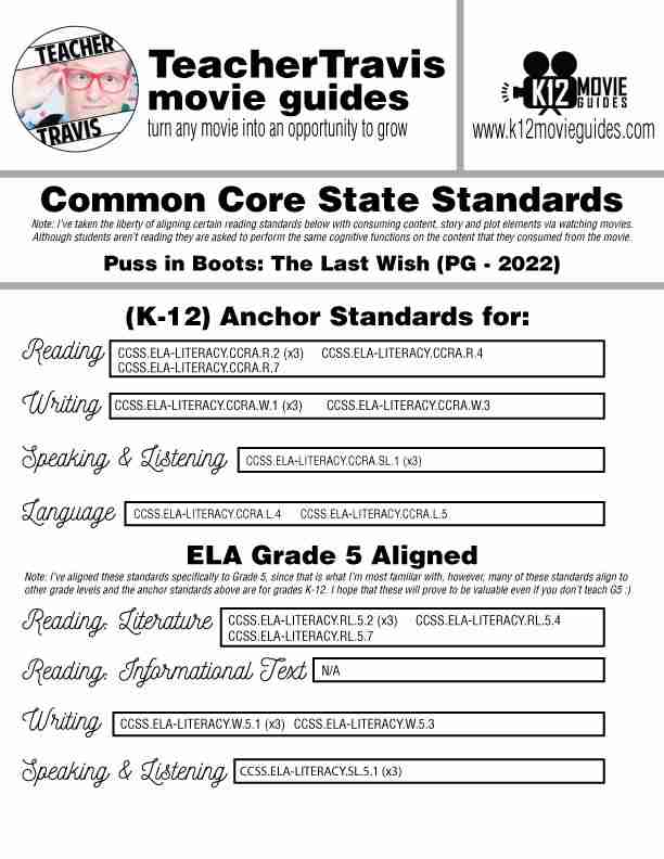 Puss in Boots: The Last Wish Movie Guide | Questions | Google Slides (PG - 2022) CCSS