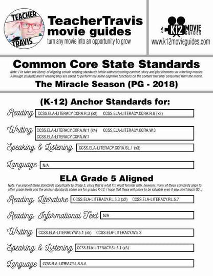The Miracle Season Movie Guide | Questions | Worksheet | Google Form (PG - 2018) CCSS Alignment