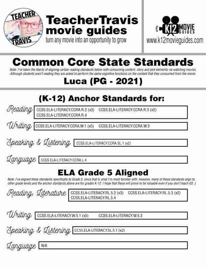 Luca Movie Guide | Worksheet | Questions | Google Classroom (PG - 2021) CCSS