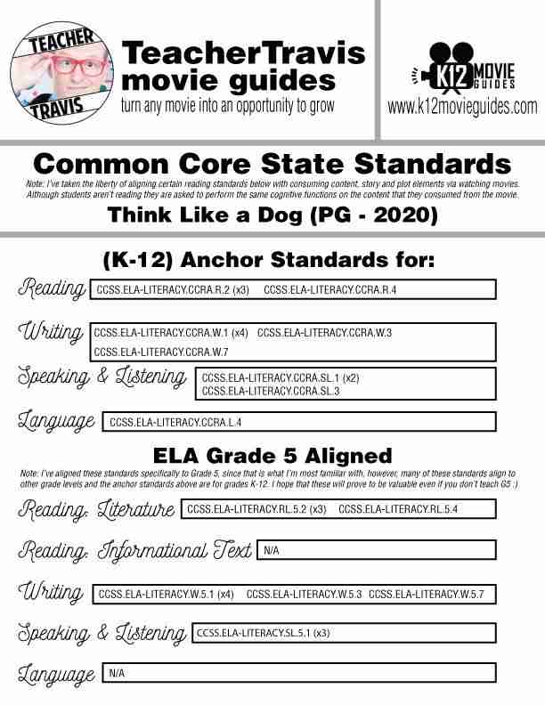 Think Like a Dog Movie Guide | Questions | Worksheet | Google Forms (PG - 2020) CCSS