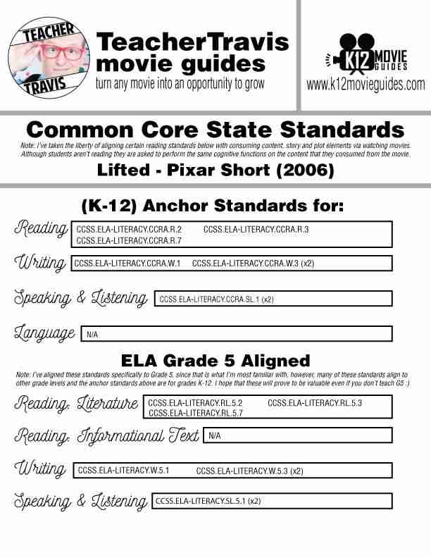 Lifted (2006) - Pixar Short Video Guide | Questions | Worksheet | Google Form - CCSS