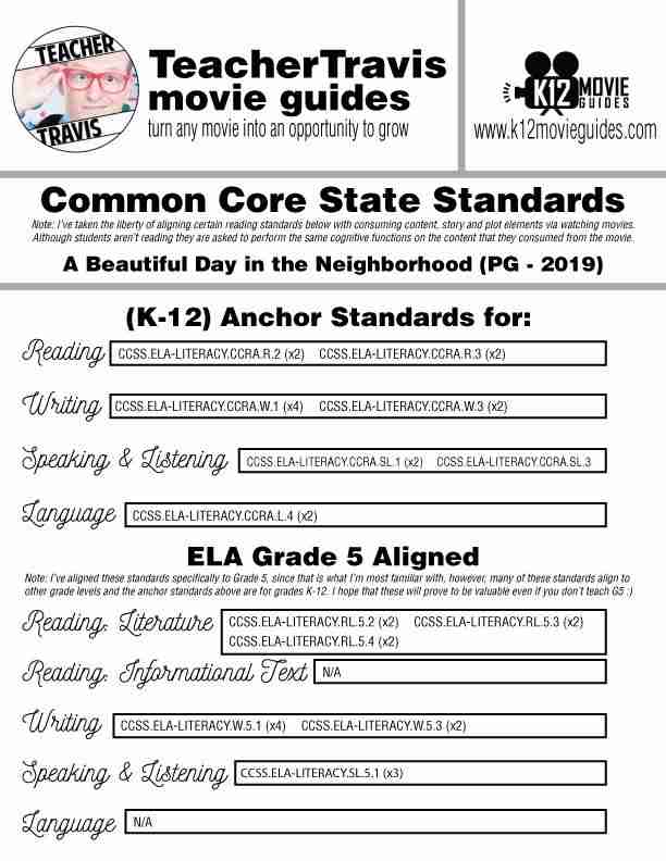 A Beautiful Day in the Neighborhood Movie Guide | Questions | Worksheet (PG - 2019) CCSS Alignment