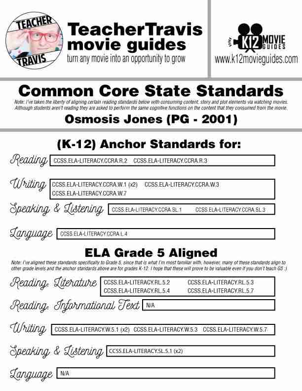 Osmosis Jones Movie Guide | Questions | Google Forms (PG - 2001) CCSS Alignment