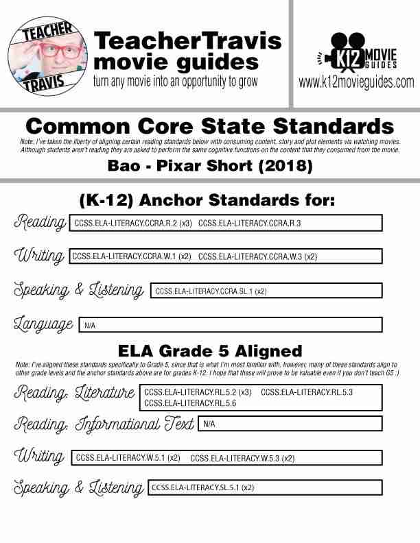 Bao (2018) Pixar Short Video Guide | Questions | Worksheet | Google Form | CCSS