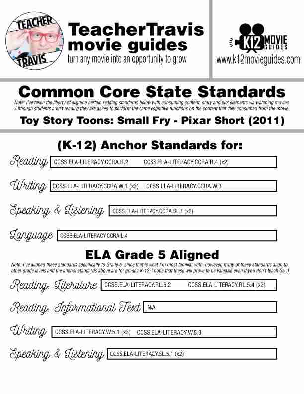 Toy Story Toons: Small Fry Pixar Short Video Guide | Questions | Worksheet | Google Form (2011) CCSS