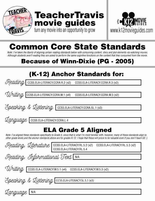 Because of Winn-Dixie Movie Guide | Questions | Worksheet (PG - 2005) CCSS Alignment