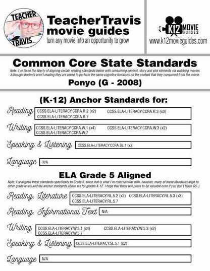 Ponyo Movie Guide | Worksheet | Questions | Google Slides (G - 2008) CCSS