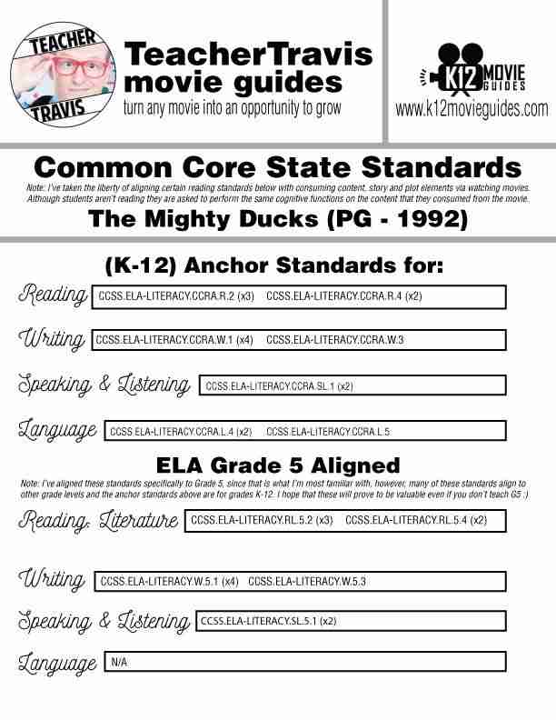 The Mighty Ducks Movie Guide | Worksheet | Questions | Google (PG - 1992) CCSS