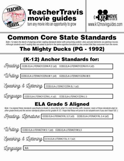 The Mighty Ducks Movie Guide | Worksheet | Questions | Google (PG - 1992) CCSS