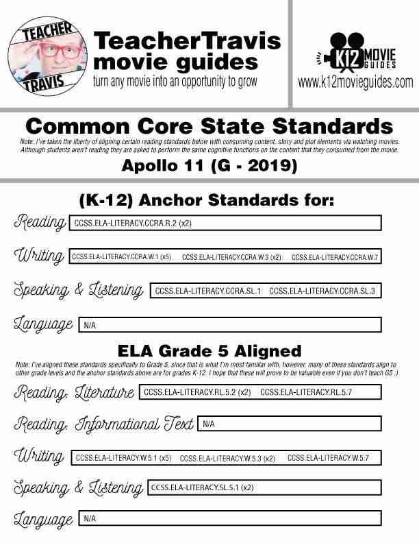 Apollo 11 Documentary Movie Guide | Questions | Worksheet | Google (G - 2019) CCSS