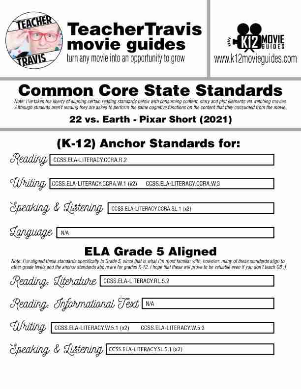 22 vs. Earth Pixar Short Video Guide (G - 2021) CCSS
