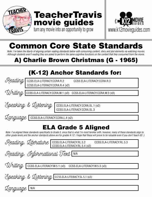 A Charlie Brown Christmas (1965) Movie Viewing Guide | Worksheet | Google Form CCSS