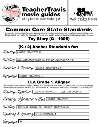 Movie Guide made for Toy Story in Spanish | Español (G - 1995) CCSS