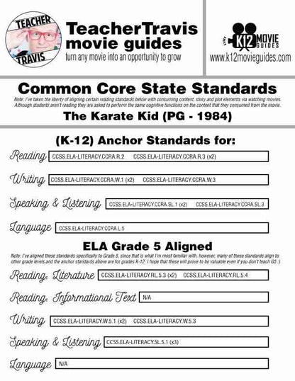 The Karate Kid Movie Guide | Questions | Worksheet (PG - 1984) CCSS Alignment