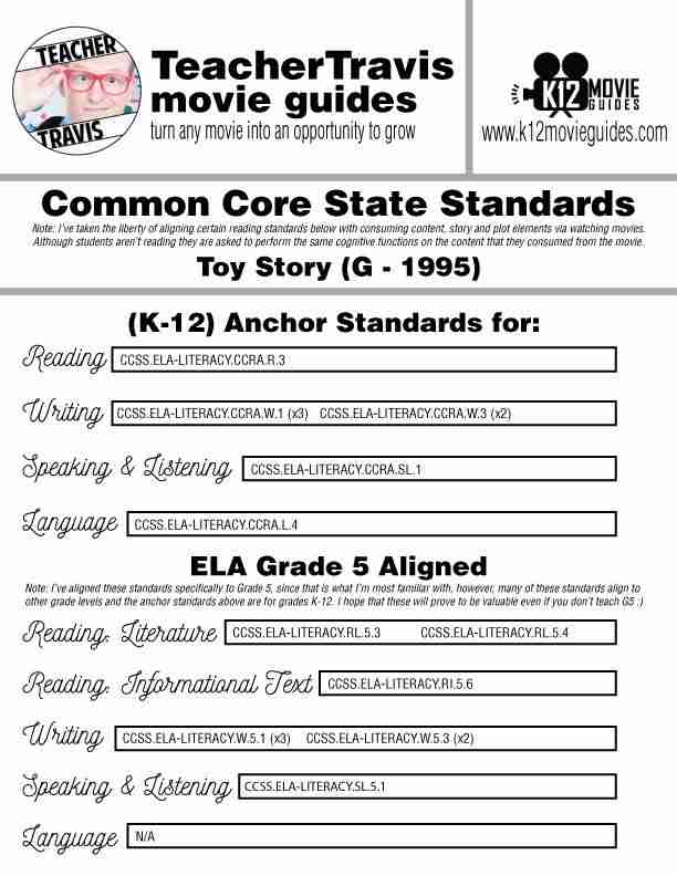 Toy Story Movie Guide | Questions | Worksheet | Google Form (G - 1995) CCSS Alignment