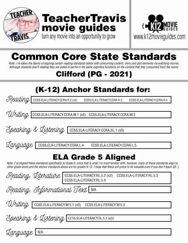 Clifford Movie Guide | Worksheet | Questions | Google Slides (PG - 2021) CCSS